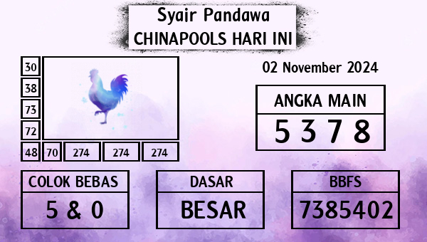 Prediksi Chinapools