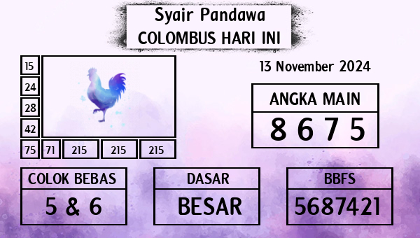 Prediksi Colombus