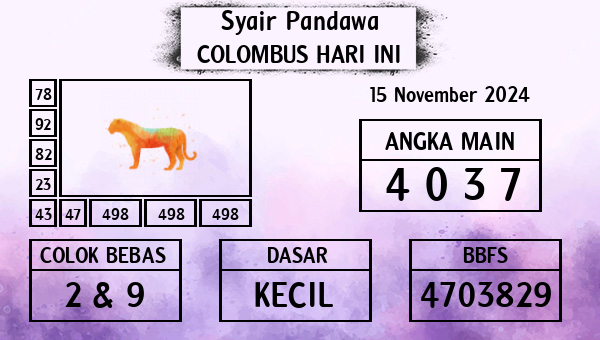 Prediksi Colombus