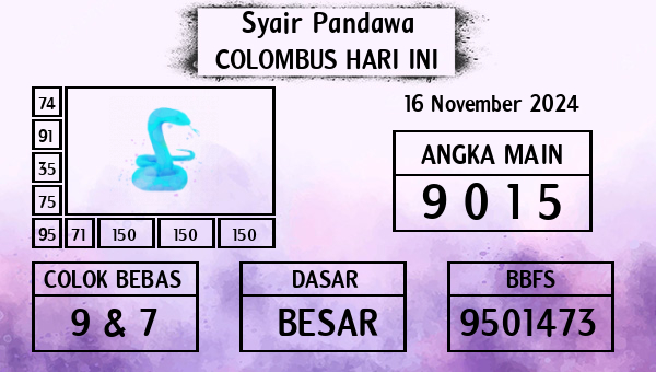 Prediksi Colombus