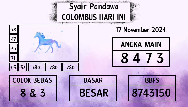 Prediksi Colombus