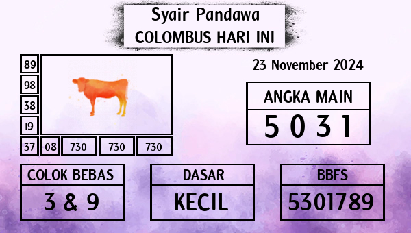 Prediksi Colombus