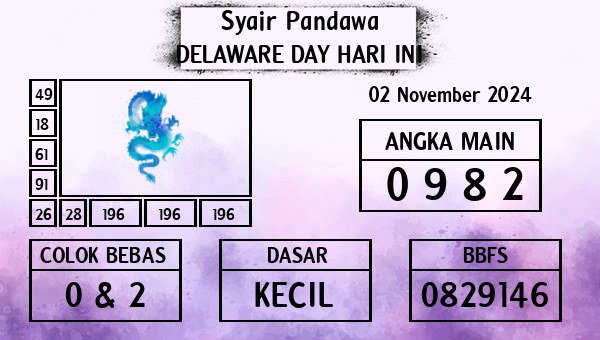 Prediksi Delaware Day