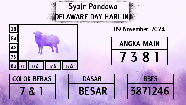 Prediksi Delaware Day