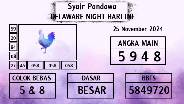 Prediksi Delaware Night