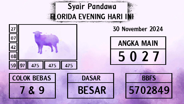 Prediksi Florida Evening