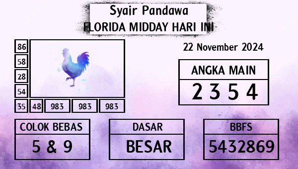 Prediksi Florida Midday