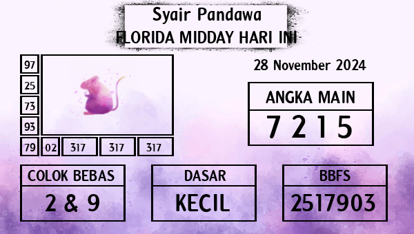 Prediksi Florida Midday