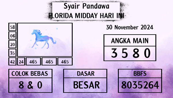 Prediksi Florida Midday