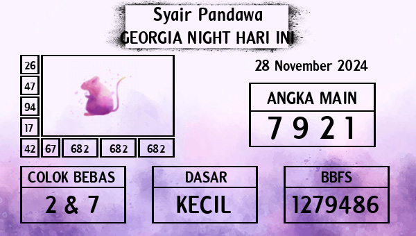 Prediksi Georgia Night