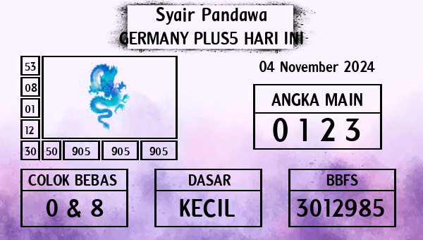 Prediksi Germany Plus5