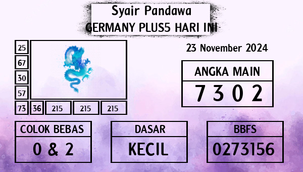 Prediksi Germany Plus5