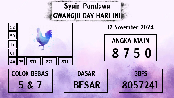 Prediksi Gwangju Day