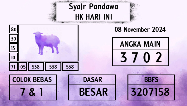 Prediksi HK