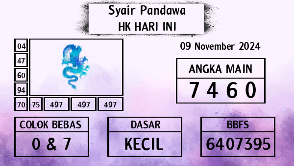 Prediksi HK