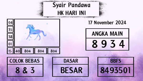 Prediksi HK