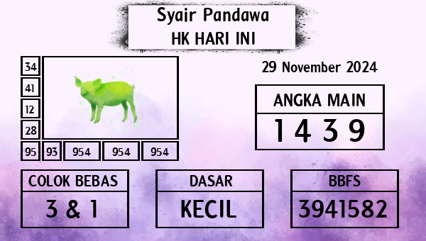 Prediksi HK