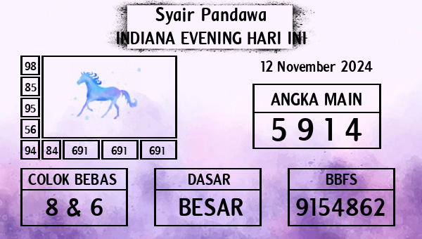 Prediksi Indiana Evening