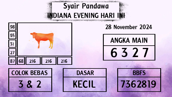 Prediksi Indiana Evening