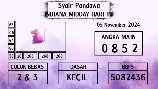 Prediksi Indiana Midday