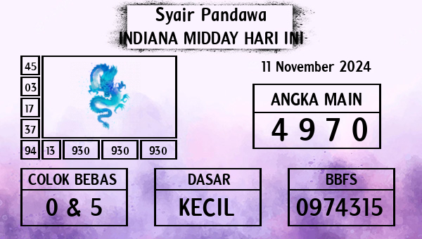 Prediksi Indiana Midday