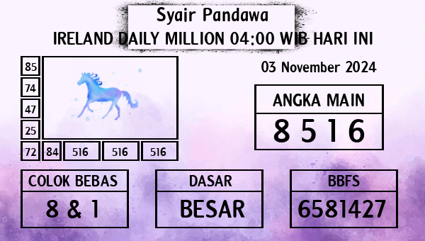 Prediksi Ireland Daily Million 04:00 WIB