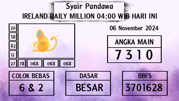 Prediksi Ireland Daily Million 04:00 WIB