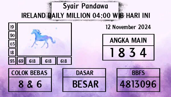 Prediksi Ireland Daily Million 04:00 WIB