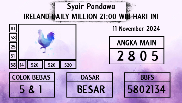 Prediksi Ireland Daily Million 21:00 WIB