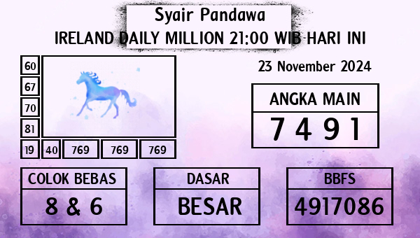 Prediksi Ireland Daily Million 21:00 WIB