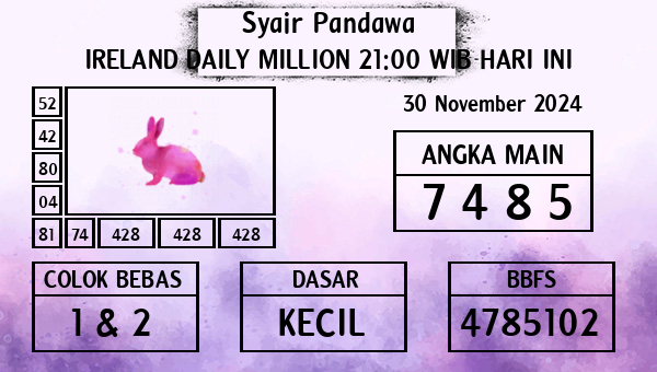 Prediksi Ireland Daily Million 21:00 WIB