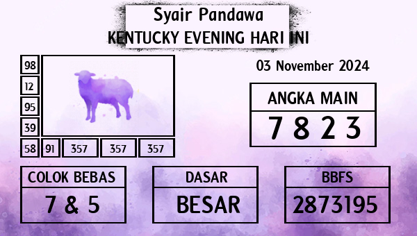 Prediksi Kentucky Evening