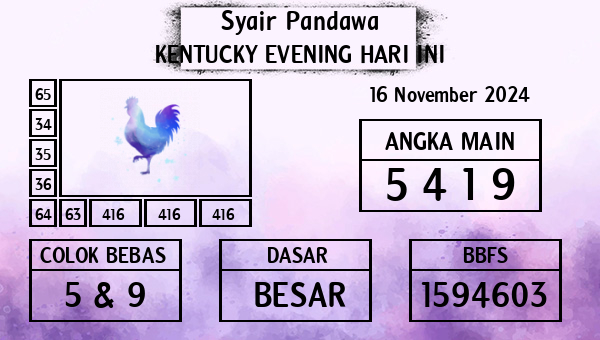 Prediksi Kentucky Evening