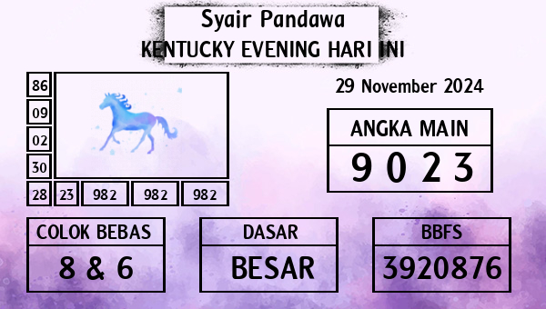 Prediksi Kentucky Evening