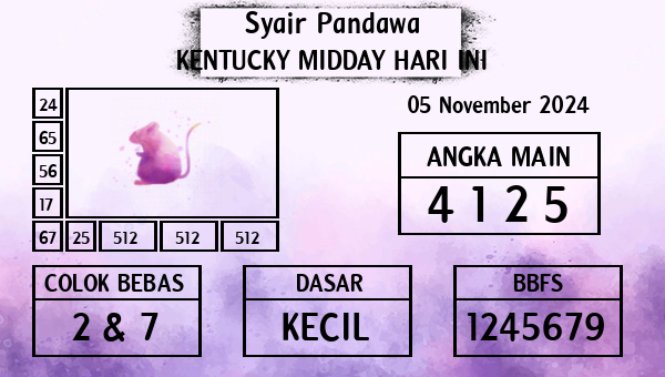 Prediksi Kentucky Midday