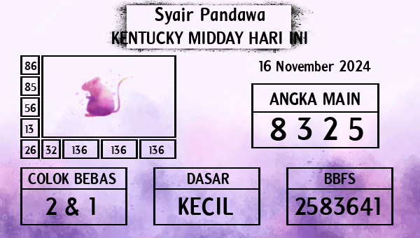 Prediksi Kentucky Midday