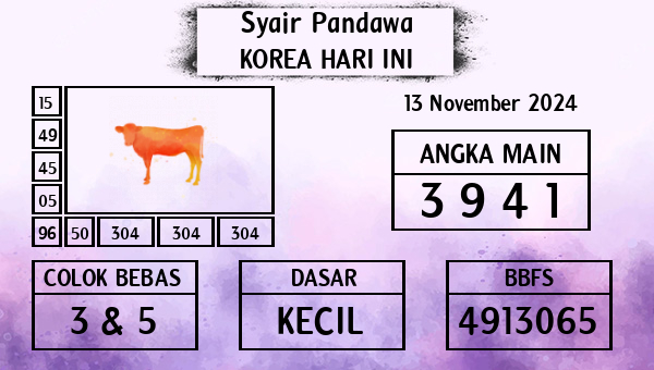 Prediksi Korea