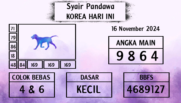 Prediksi Korea