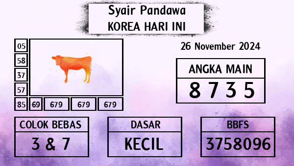 Prediksi Korea