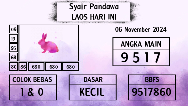 Prediksi Laos