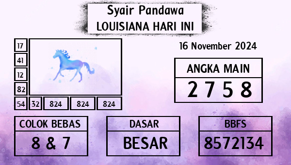 Prediksi Louisiana