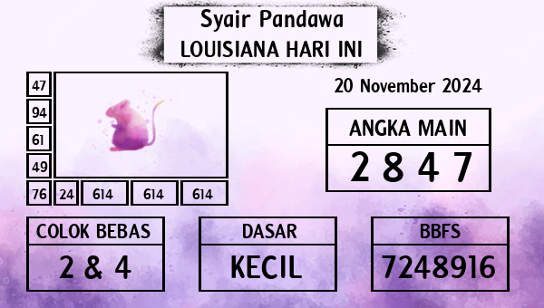 Prediksi Louisiana