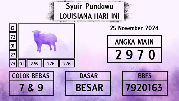 Prediksi Louisiana