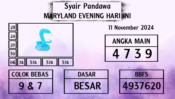 Prediksi Maryland Evening