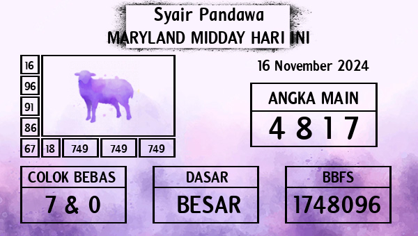 Prediksi Maryland Midday