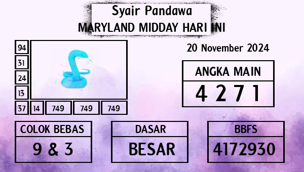 Prediksi Maryland Midday