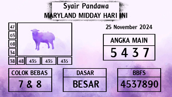 Prediksi Maryland Midday