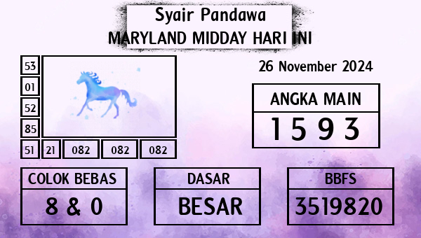 Prediksi Maryland Midday