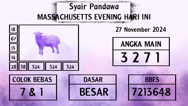 Prediksi Massachusetts Evening