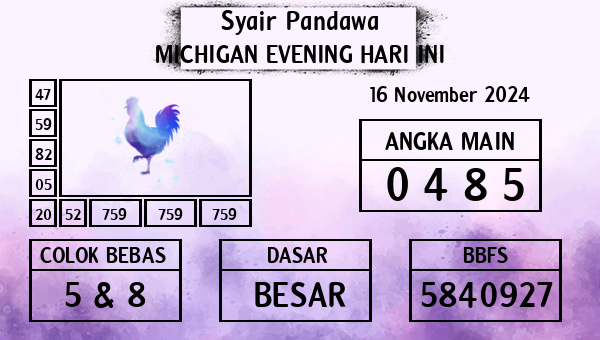 Prediksi Michigan Evening